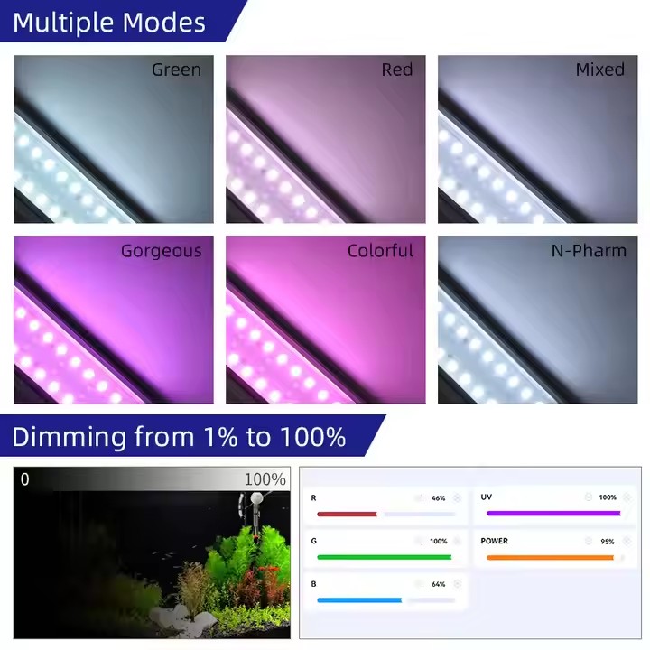 WEEK AQUA S Series RGB+UV Full - огляд і ціна Aquarium Moss