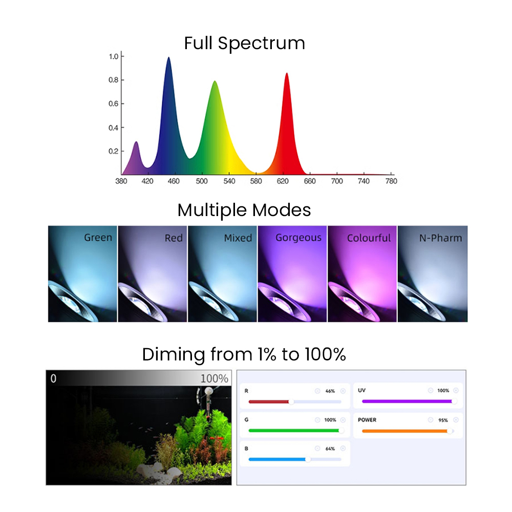 Full Spectrum Bluetooth 3.0 Ap - огляд і ціна Aquarium Plant Light