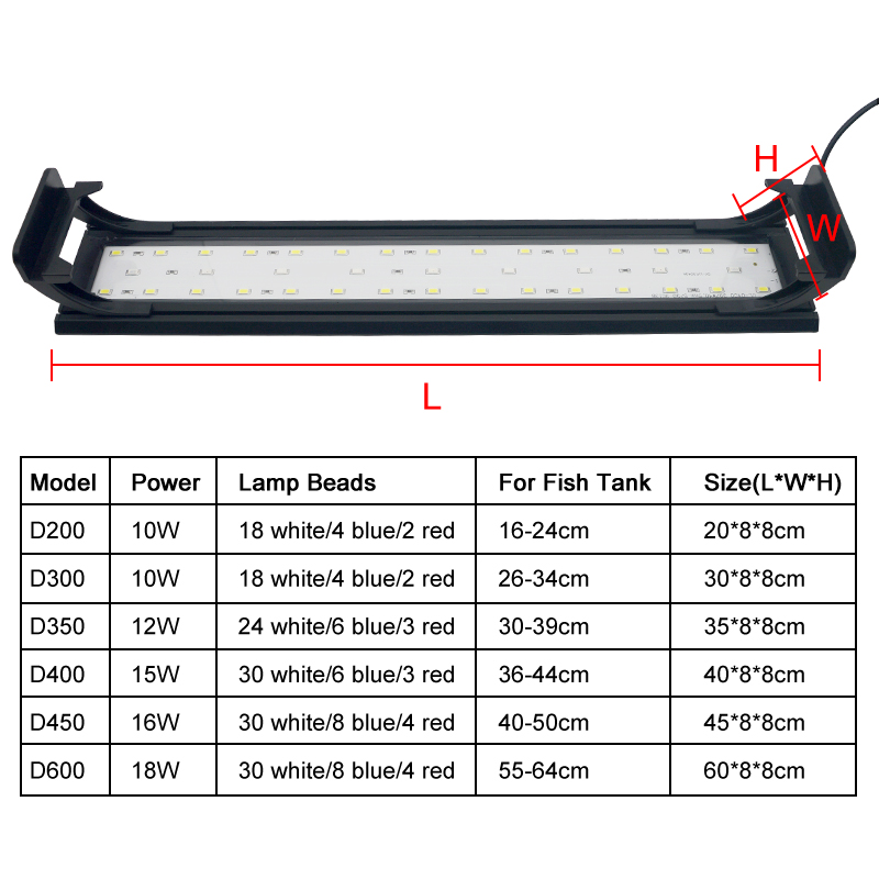 Aquarium LED Light for 16-64CM - огляд і ціна Aquarium Plant Light