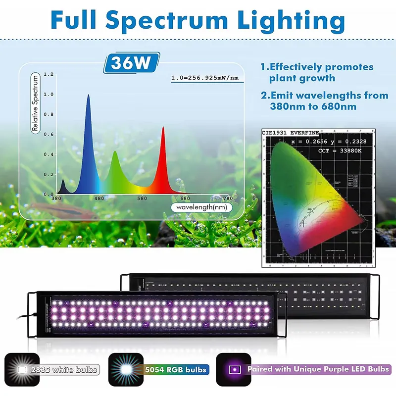 SIROKA 75cm Professional LED F - огляд і ціна Live Plant Aquarium