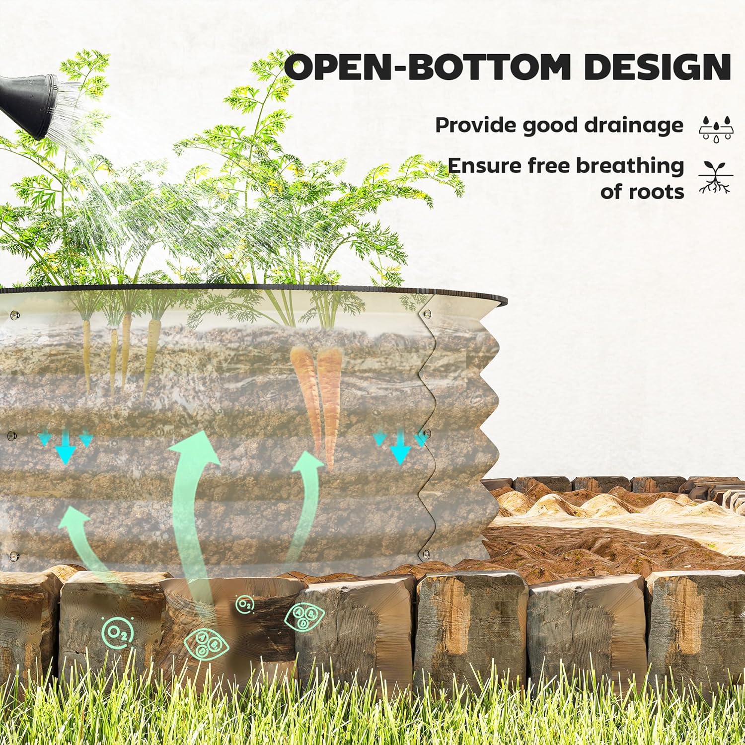 Galvanized Raised Garden Bed S - огляд і ціна Planted Tank