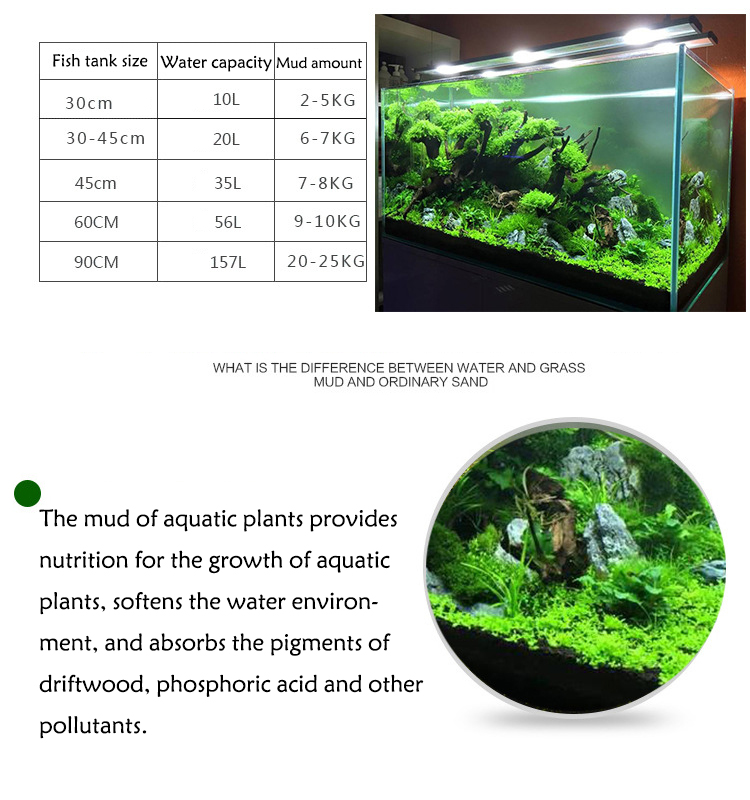 Aquarium Plant Seeds Soil Fish - огляд і ціна Aquarium Fertilizer